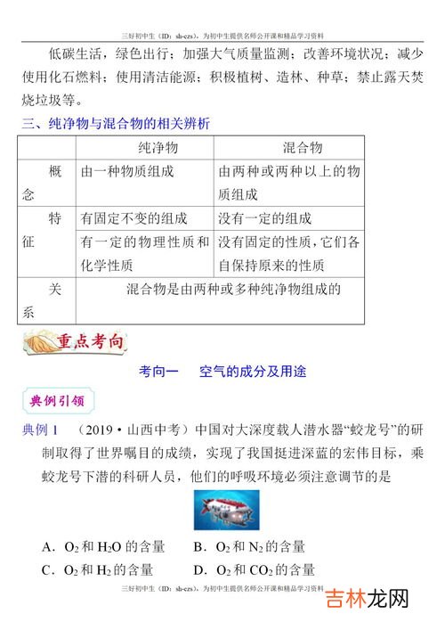 空氣的成分,空氣的成分是什麽