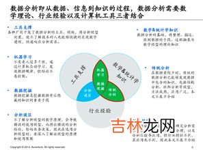 常见的收集数据方法有,收集资料的方法有哪些