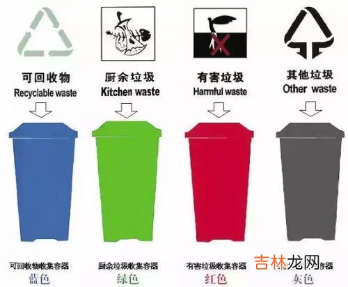 垃圾分类建议,垃圾分类的想法和建议