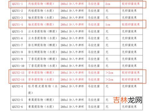 表在风水中的应用,钟表在风水中应该如何处理