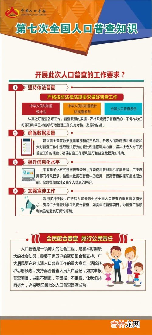 人口普查的调查单位是,全国人口普查的调查单位是什么