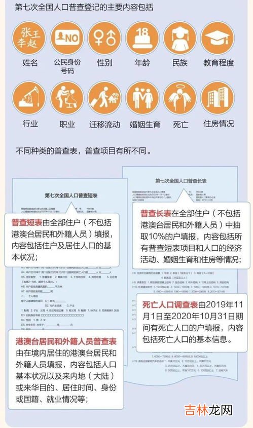 人口普查的调查单位是,全国人口普查的调查单位是什么