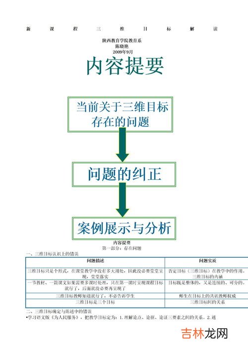 三维目标指的是什么,三个维度目标的具体内容是指什么？