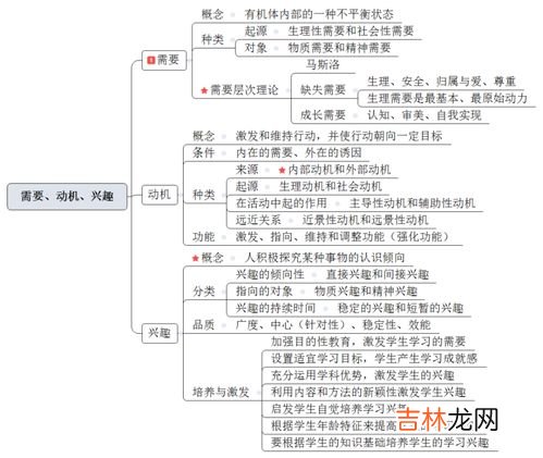 影响人格发展的因素有哪些,人格形成的影响因素？