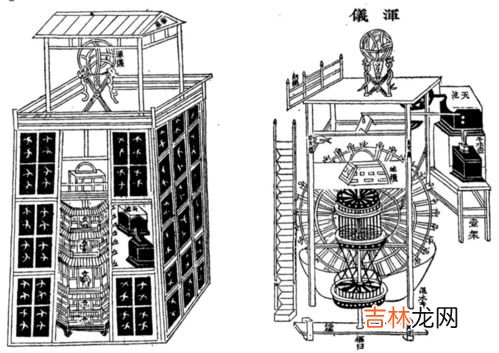 水运仪象台将什么巧妙的结合在一起,苏颂制造出世界上最古老的天文钟什么