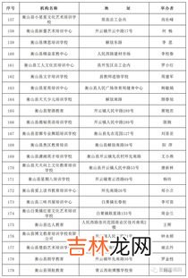 祁东县人口2021总人数口,湖南省人口2021总人数口是多少?