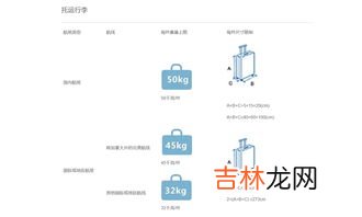 飞机托运行李流程,飞机托运流程是怎样的？