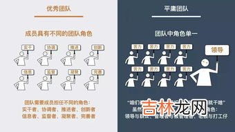 销售团队队名和口号,销售团队名称口号怎么起?