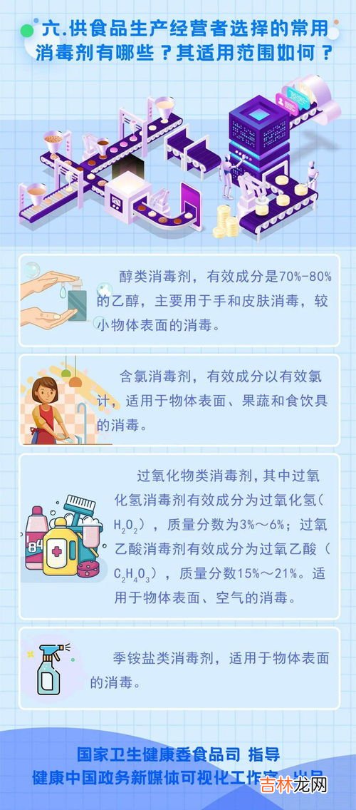 生产经营的食品中不得添加什么,中华人民共和国食品安全法规定生产经营的食品中不得添加什么