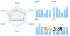 社会效益指标怎么填写,社会效益指标怎么填写