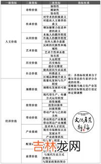 社会效益指标怎么填写,社会效益指标怎么填写