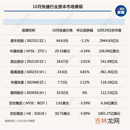 季度奖金是三个月一发吗,季度奖一般是工资的多少