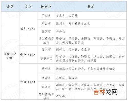 人均月收入怎么算贫困,月收入多少算贫困家庭