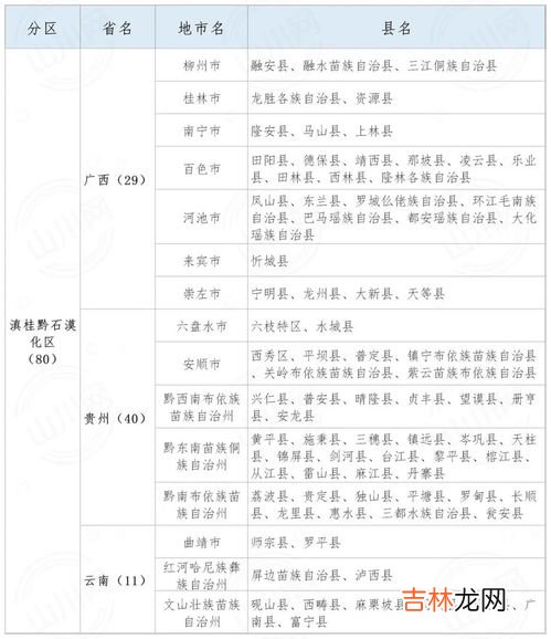 人均月收入怎么算贫困,月收入多少算贫困家庭