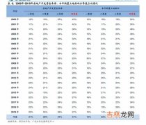 锂电池对人体有害吗,锂电池对人体有害吗？