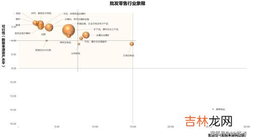 批发市场进货渠道,零食批发商的进货渠道