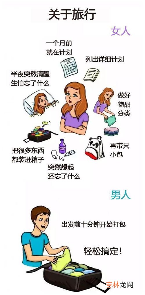 男女体温差异,正常人体温的变化规律？