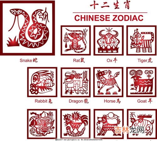 十二生肖由来,十二生肖的由来