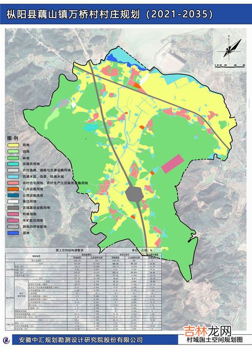 枞阳县人口2021总人数口,枞阳县属于哪个市