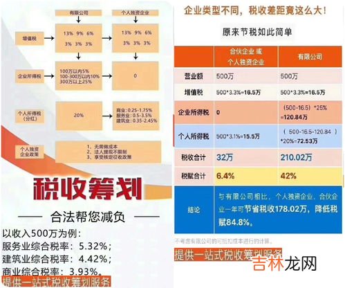 合伙企业名称,普通合伙企业的企业要怎样命名啊?