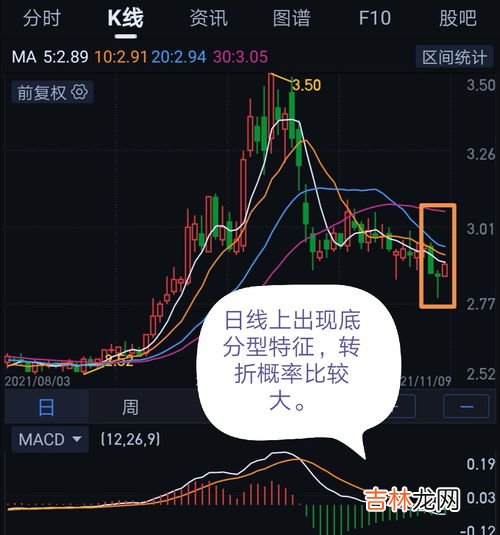 什么是碳排放,碳排放是什么意思？