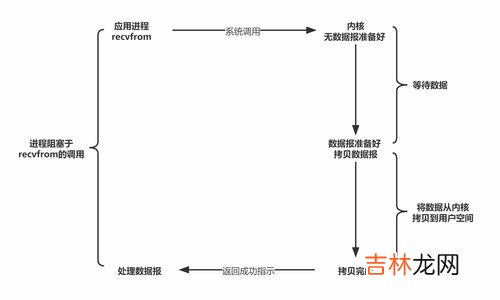 生活中的斜面十个例子,生活中还有哪些是斜面？