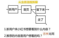 生活中的斜面十个例子,生活中还有哪些是斜面？