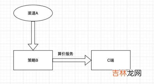 生活中的斜面十个例子,生活中还有哪些是斜面？