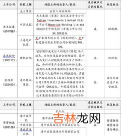 实践的中介是指什么,实践的客体是指什么?