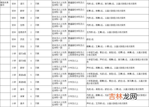 颍上县人口2021总人数口,颍上农村街道商铺封条几天能拆