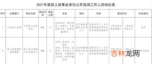 颍上县人口2021总人数口,颍上农村街道商铺封条几天能拆