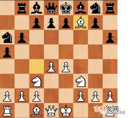 国际象棋的规则,国际象棋规则有哪些？