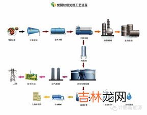 被拖车怎么处理流程,酒驾被拖车后的处理程序