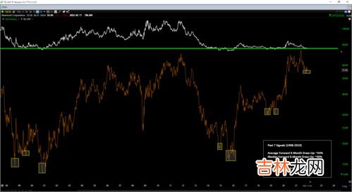 超卖是什么意思,cci超卖是什么意思