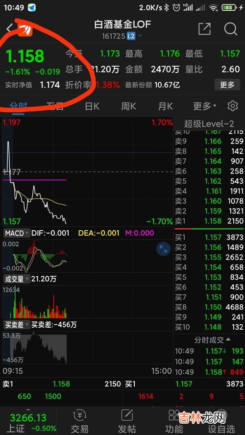 超卖是什么意思,cci超卖是什么意思