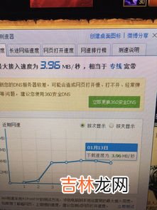 家里湿度80是干还是湿,卧室湿度80需要除湿吗