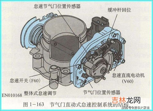 怠速偏低怎么调整,如何调整汽车怠速？