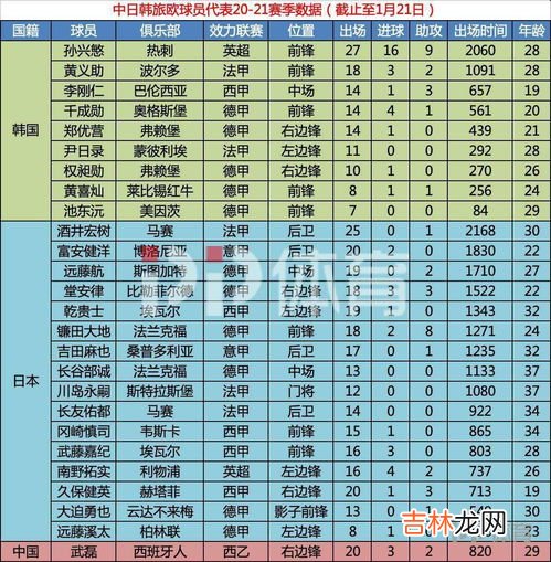 12薪13薪14薪是什么意思,13薪14薪15薪是什么意思