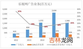 业务办结什么意思12123,业务办结是什么意思