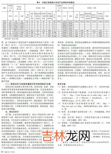 什么是通讯作者,文章的“通讯作者”是什么意思?