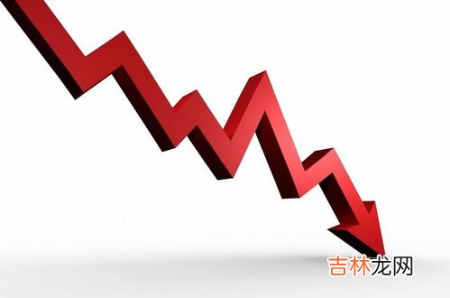 负增长为什么不说减少,负增长和环比下降意思一样吗？