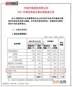 2021年我国耕地面积数据,2021年全国耕地面积