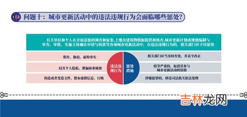 城市经济管理的方法包括,华南理工大学区域经济学考研经验分享？
