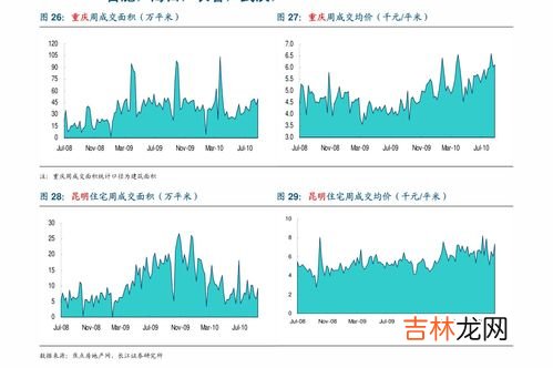 看表软件什么app最好,课表app哪个最好用