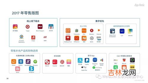 看表软件什么app最好,课表app哪个最好用