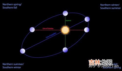 北极极夜是几月到几月,北极的极夜一般是在什么时候