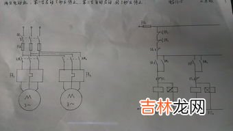 避雷针的工作原理,避雷针的工作原理