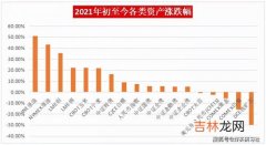 万州人口2021总人数口是多少,万州人口2021总人口数是多少？