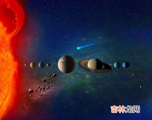 行星排列顺序图,行星排列顺序