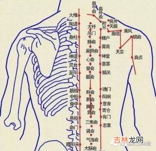 霍氏十三灸治疗类风湿吗,内风湿性关节炎怎么治,